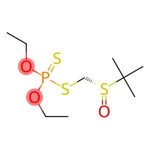 TERBUFOSSULPHOXIDE