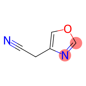 2-oxazol-4-ylacetonitrile