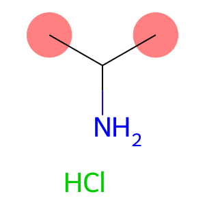 iso-Propyl-d7-amine