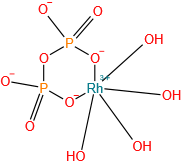 bidentate tetraaquarhodium-pyrophosphate complex
