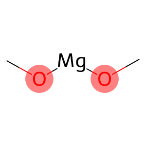 MAGNESIUM METHOXIDE