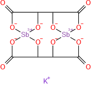 Antimony potassium