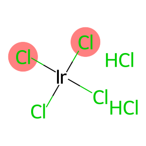 tetrachloroiridium dihydrochloride hydrate