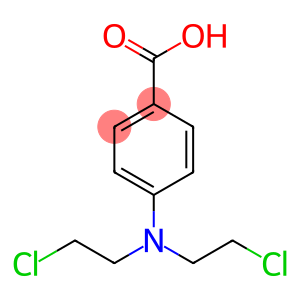 Benzoic acid, 4-[bis(2-chloroethyl)amino]-