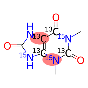 1,3-Dimethyluric acid-13C4,15N3