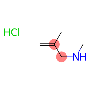 Methyl(2-methylprop-2-en-1-yl)amine hydrochloride