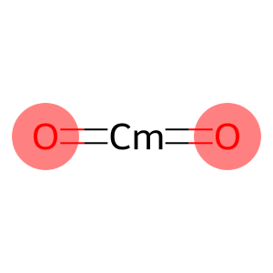 curium dioxide