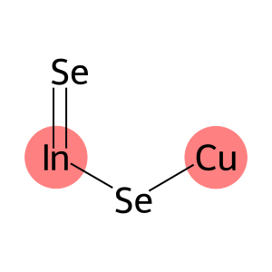 Copper Indium Selenide