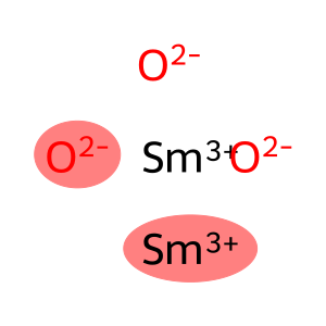 Samarium oxide