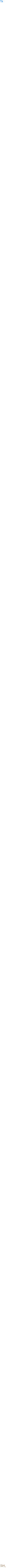 Nickel Chromium (Ni-Cr) Alloy Sputtering Targets