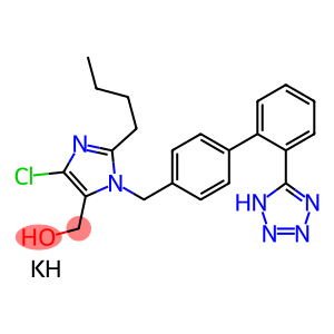 Losartan(Cozaar)