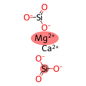 Silicic acid, calcium magnesium salt