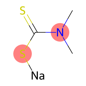 Sodium dimethyldithiocarbamate