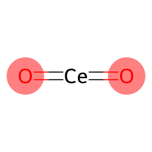 Cerium(IV)  oxide,  dispersion