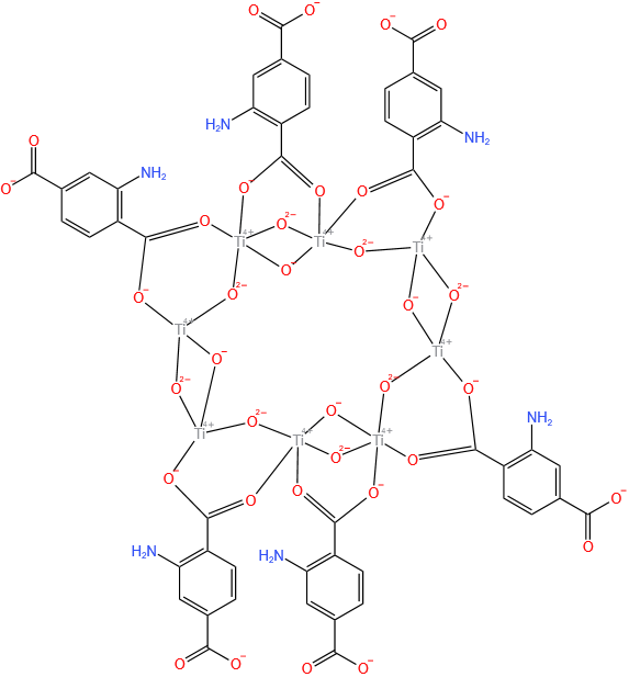 NH2-MIL-125(TI)金属有机骨架