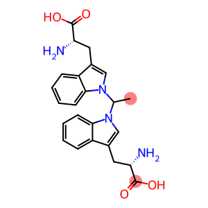 CONTAMINANT 97