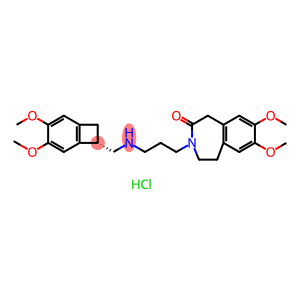 N-Desmethyl Ivabradine D6 HCl