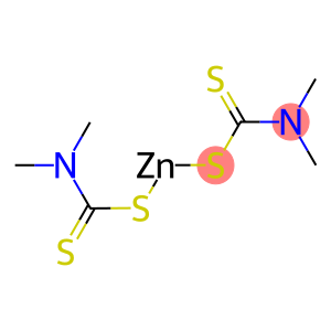 zinc bis(dimethylcarbamodithioate)