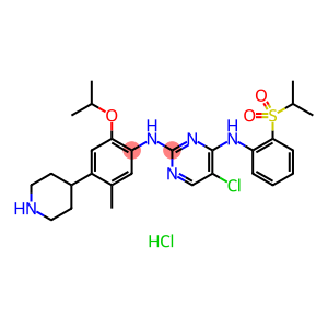 LDK378 (dihydrochloride)