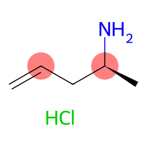 (S)-PENT-4-EN-2-AMINE HYDROCHLORIDE