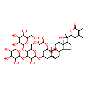 DUNAWITHANIN D