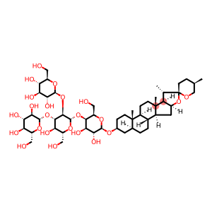 macrostemonoside A