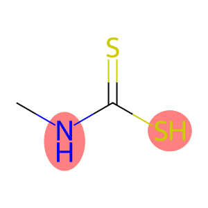 甲基二硫代氨基甲酸