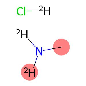 Methylamine-d2 deuterochloride