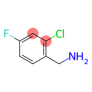 Benzenemethanamine,2-chloro-4-fluoro-