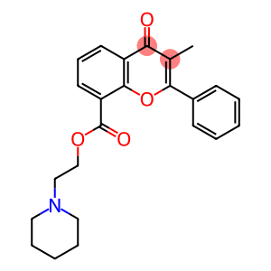 Flavoxate