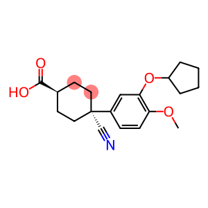 Cilomilast