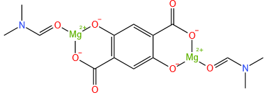 MOF-74(Mg)