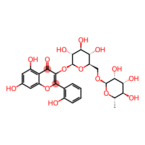 DATISCIN