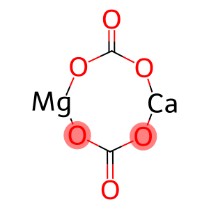 Ground dolomite