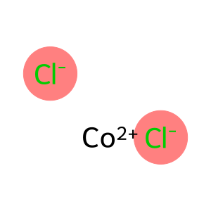 Cobaltous chloride Co 57