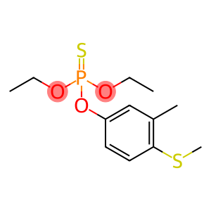 FENTHION-ETHYL,CERTIFIED 标准品