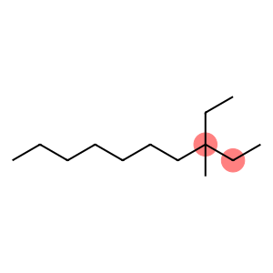 3-Ethyl-3-methyldecane