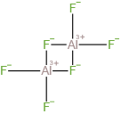 Aluminium fluoride