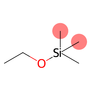 Three Methylsilane