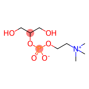 Glycerol Impurity 190