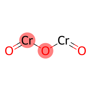 Chromium Oxide Pigment