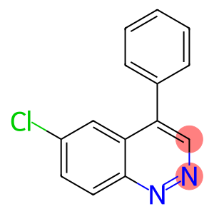 Cinnoline, 6-chloro-4-phenyl-