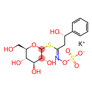 GLUCOBARBARIN