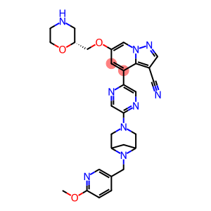 LOXO-292