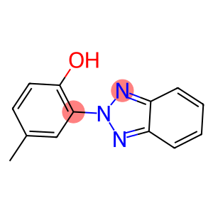 Benazol P