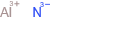 Aluminum nitride (AlN)