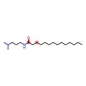 ALDOX (D6, 98%) 96% CHEMICAL PURITY