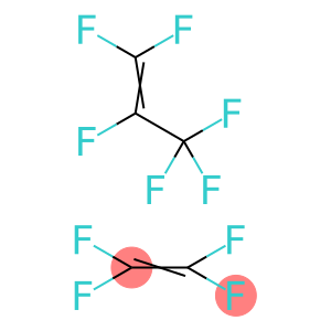 TETRAFLUOROETHENE-HEXAFLUOROPROPENECOPOLYMERFUMES