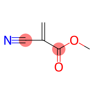 poly(methyl cyanoacrylate)