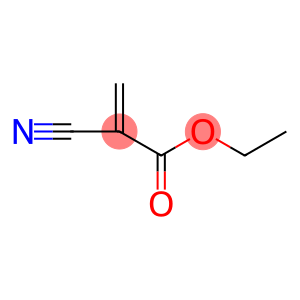 cyacrin